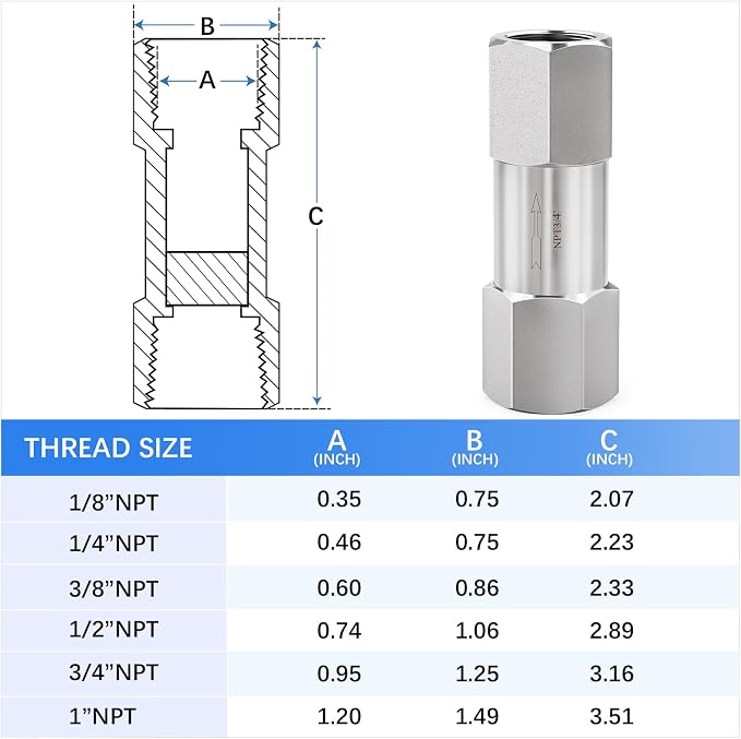 ChillWaves 304 Stainless Steel In-Line Split Check Valve 3/4" NPT Female Thread - Image 2
