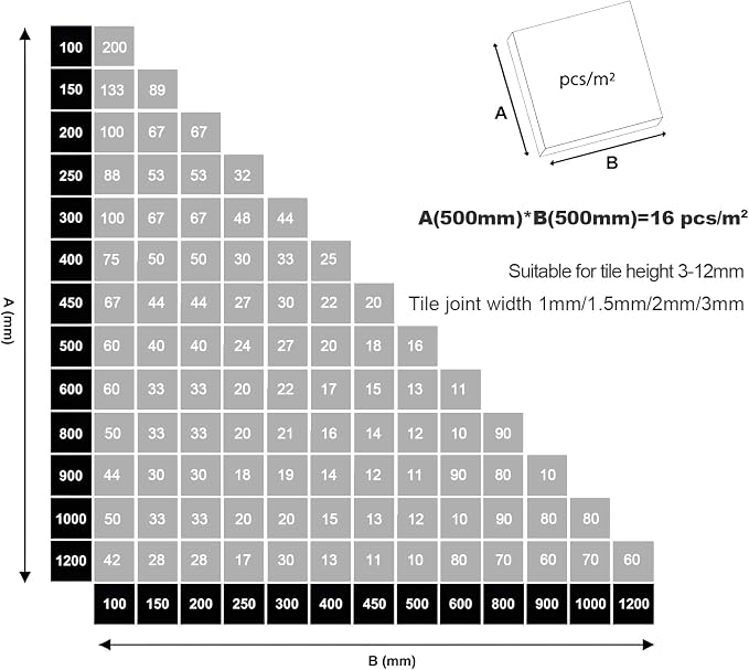Tile Leveling Wedges 1260 pieces Reusable Tile Leveler System - Image 7