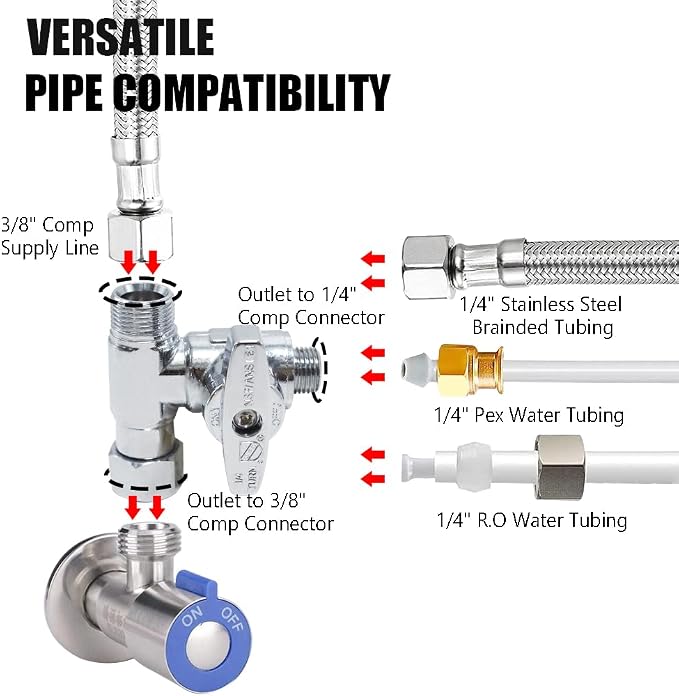 TTFLEX 3/8" x 3/8" x 1/4" Compression Tee Valve, Shut Off Valve, 1/4 Turn | T - Image 4