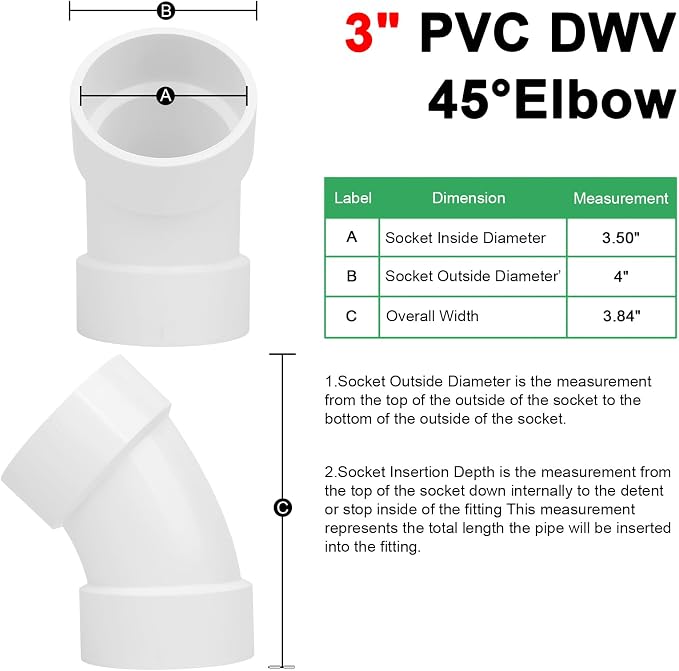 3" PVC DWV Sanitary 45-Degree Elbow Pipe Fitting Connector White SCH40 3" PVC - Image 2