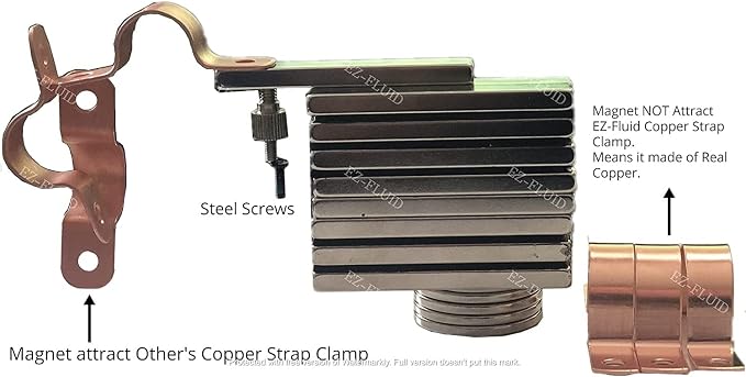EZ-FLUID Plumbing 2" Genuine Real Copper Pipe Strap Clamp - Image 3