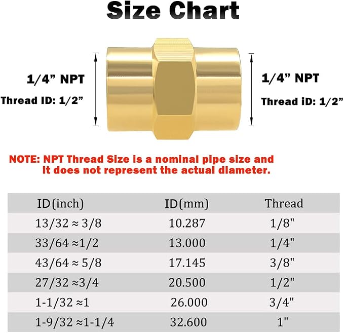 Hooshing 10PCS Brass Coupling Pipe Fitting, 1/4" x 1/4" NPT Female Coupler - Image 2
