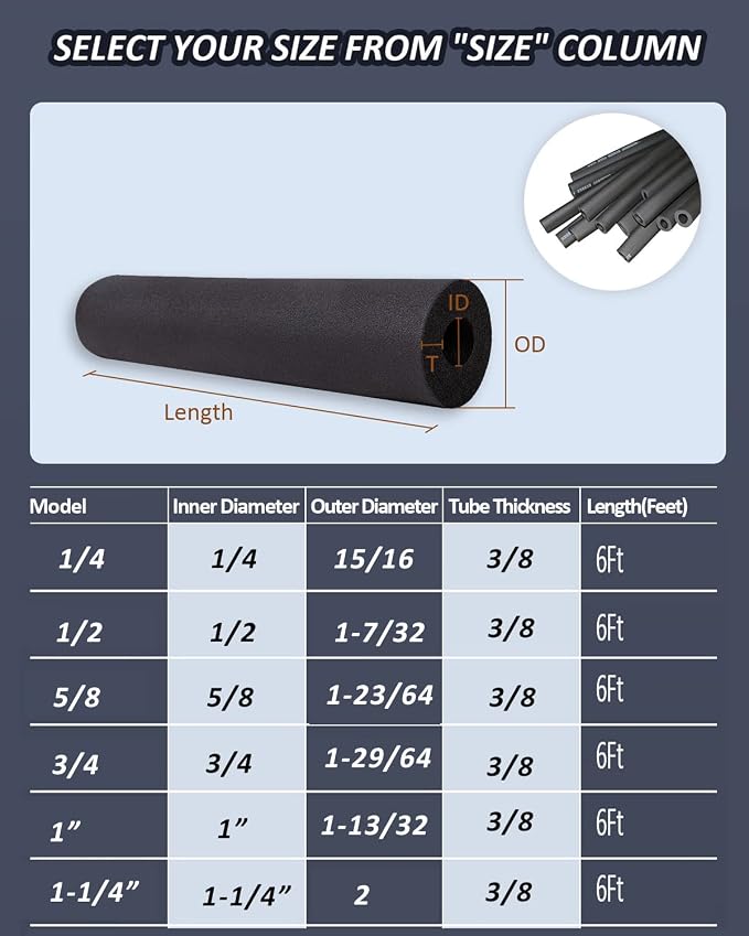 Pipe Insulation Foam Tube - Image 2