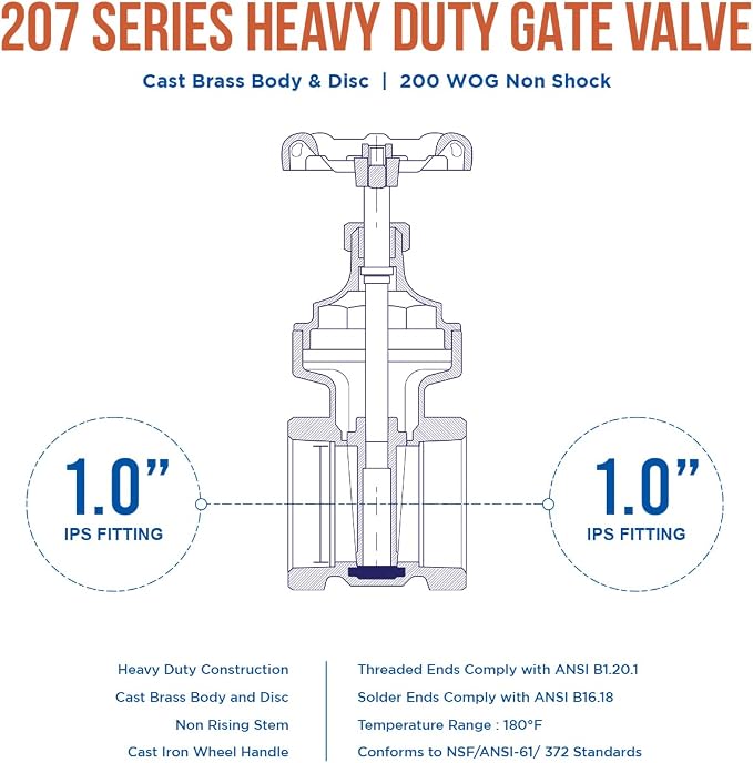 Midline Valve 429U223-5 Heavy Duty Gate Valve - Image 6