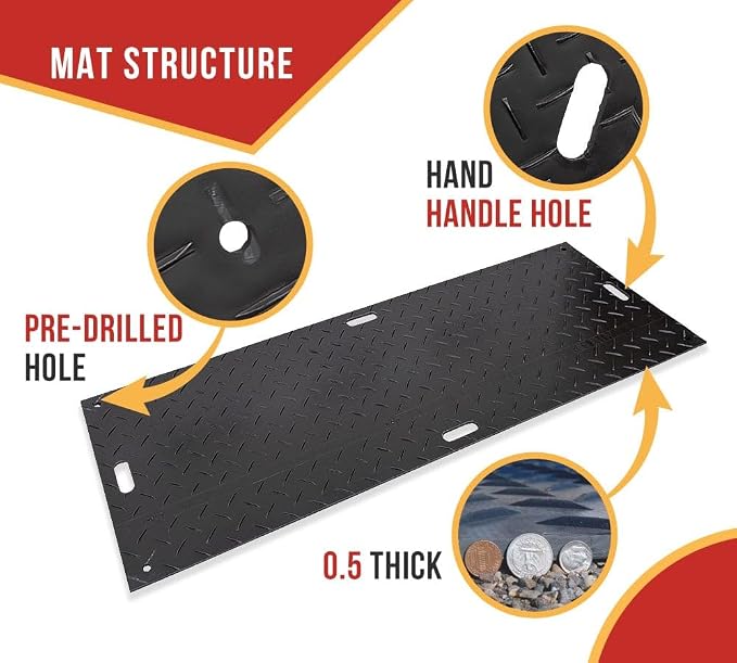 5 Pk 3' x 8' Ground Protection Mats - Image 4