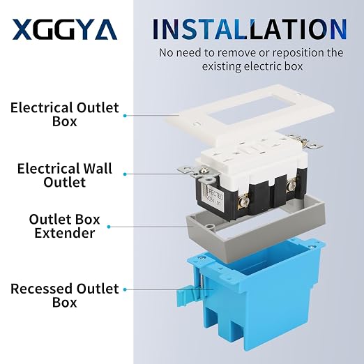 12PCS 3/4 Inch Single Gang Outlet Box Extender - Image 5