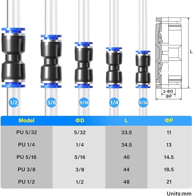 TAILONZ PNEUMATIC 200 pcs Straight Push Connectors Plastic Quick Release - Image 2