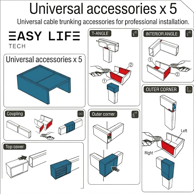 Easylife TV Wire Hider Wall Mounted 16 Feet Brown Cord Cover Kit - Image 5