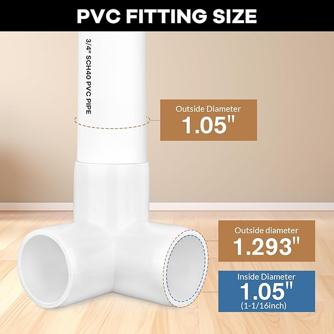 12-Pack 3 Way PVC Fittings 3/4 Inch, Furniture Grade PVC Pipe Connector Elbow - Image 2
