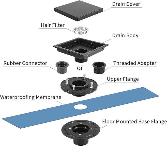 Shower Drain 4 Inch Tile Insert Matte Black, Stainless Steel Square Floor Drain - Image 2