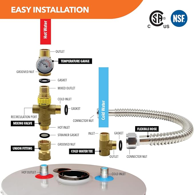 Water Heater Thermostatic Mixing Valve - Image 6