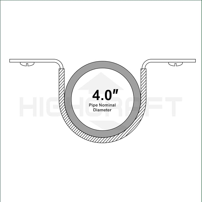 Highcraft QQT-Q4-10 Two-Hole Pipe Strap U Bracket, 4 Inch, Plastic Coated - Image 6