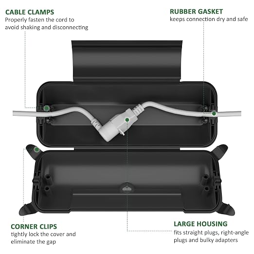 Outdoor Extension Cord Safety Cover, - Image 3