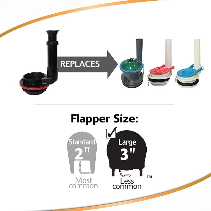 Korky Large 3-Inch Toilet Flush Valve Kit – Fits Many Brands, NOT Kohler - Image 6