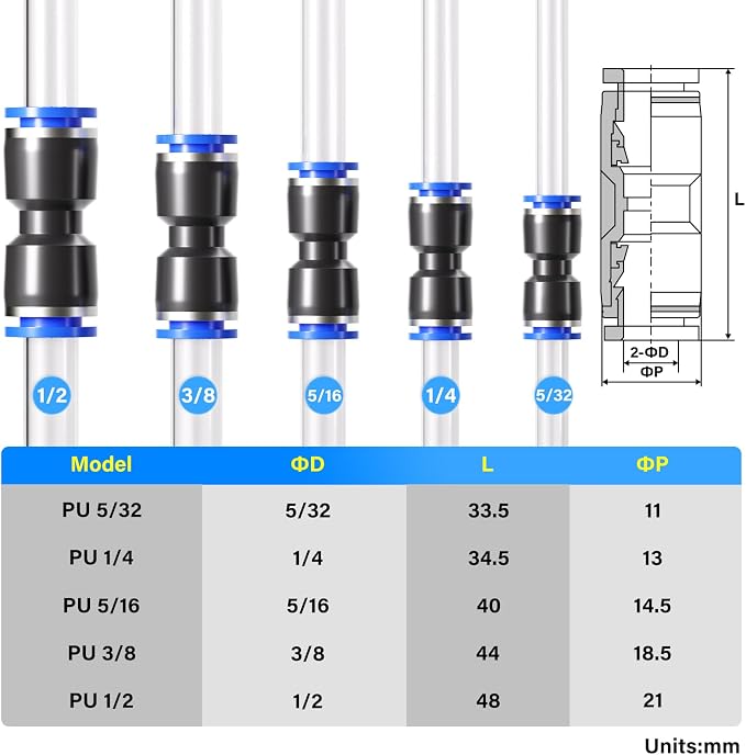 TAILONZ PNEUMATIC 50 pcs Straight Push Connectors Plastic Quick Release - Image 2