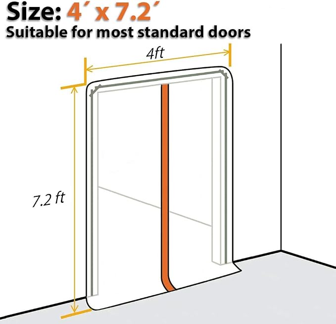Breathable Professional Zipper Door, Dust Protection Wall, Zip Barrier Dust - Image 3