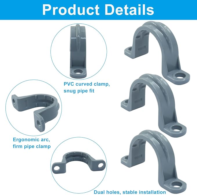 3/4 Inch PVC Pipe Strap, 20 Pack | 2-Hole, Plastic Conduit Clamp, Pipe Supports - Image 4