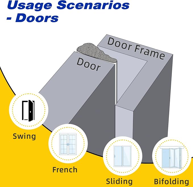 Weather Stripping Door Seal Strip - Image 5