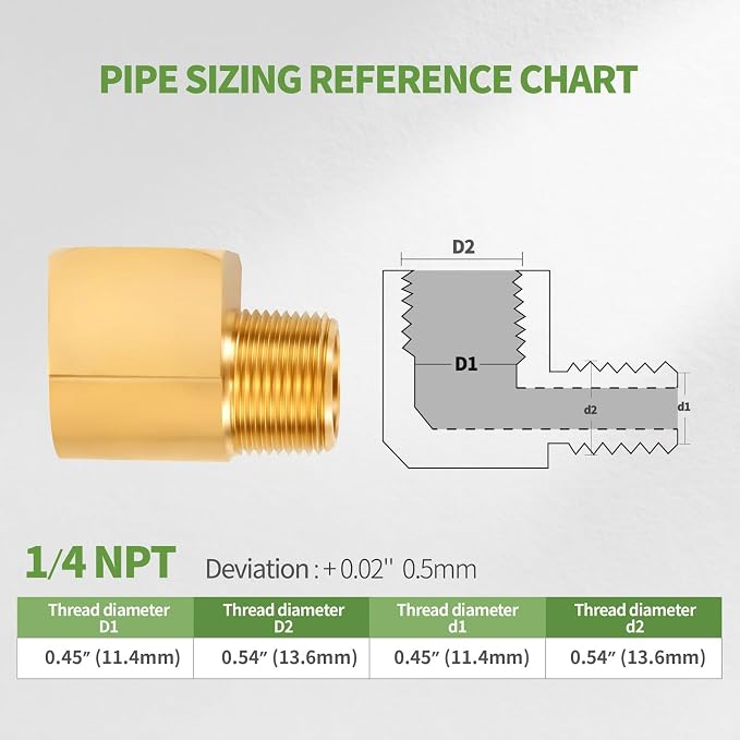 2 PCS Brass Pipe Fitting 90 Degree Elbow 1/4" NPT Male x 1/4" NPT Female | - Image 2