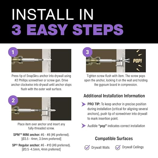 TOGGLER SnapSkru SP Drywall Anchors - Image 6