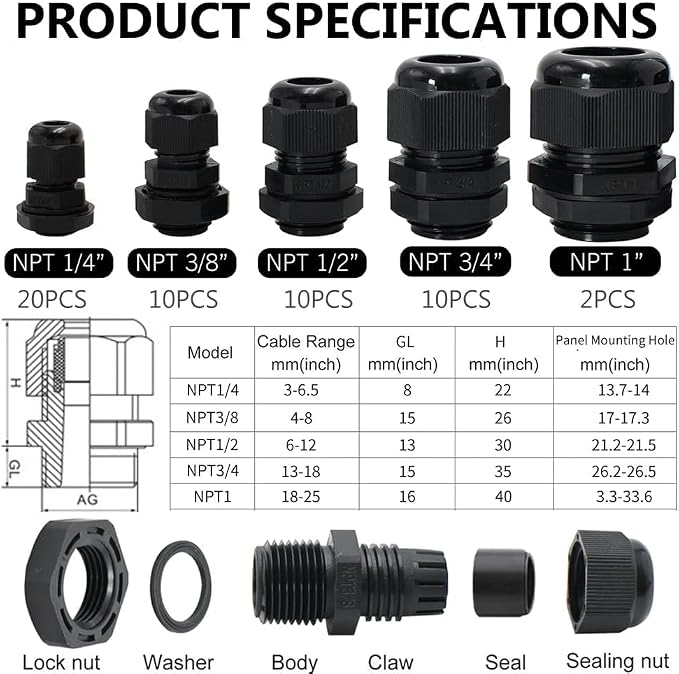 NPT Cable Glands 1/4” 3/8” 1/2” 3/4” 1”- 52 Pack Black Plastic Waterproof IP68 - Image 2