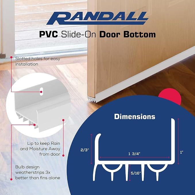 PVC Slide-On Door Bottom | Adjustable Plastic Weatherstrip Door Bottom - Image 3