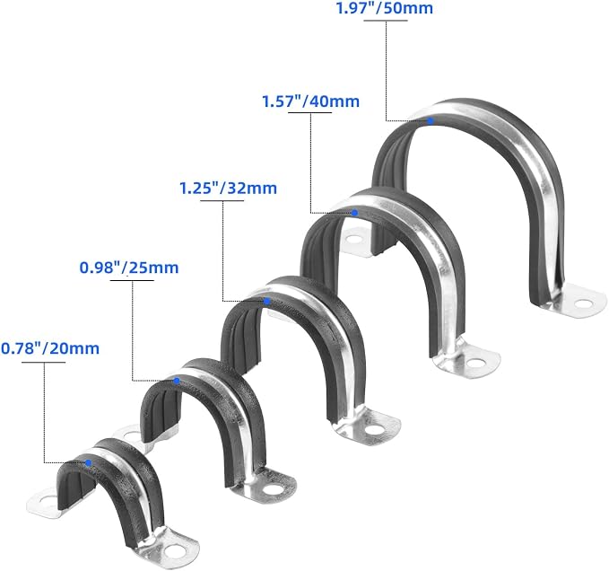 2 Inch Reinforced Rigid Pipe Strap, 2 Holes U Bracket Cable Clamp Hanger - Image 6
