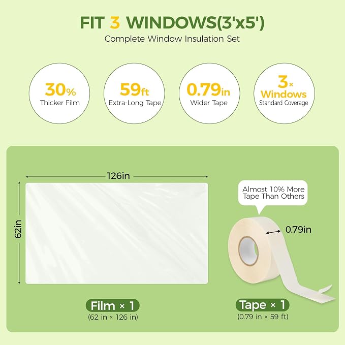 FLYZZZ Window Insulation Kit, 62X126inch 0.9 Mil Window Plastic - Image 2