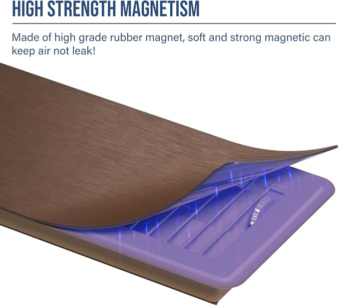 Magnetic Vent Covers 5.5"x12", Metallic Floor Vent Cover - Image 4