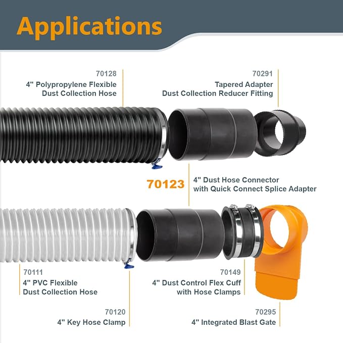 POWERTEC 70123 4-Inch Dust Hose Connector w/Quick Connect Splice Adapter - Image 7