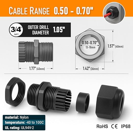 3/4" NPT Strain Relief Nylon Cord Grip Cable Glands - Image 6