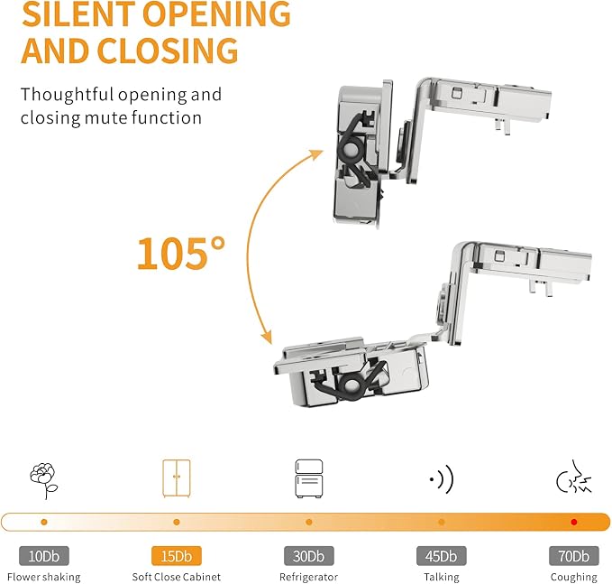 2 Pack 1-3/8" Overlay 4D Soft Close Concealed Hinges - Image 4
