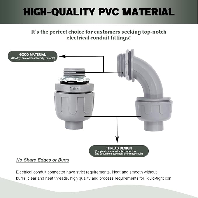 3/4 Inch Liquid Tight Connector - Image 4