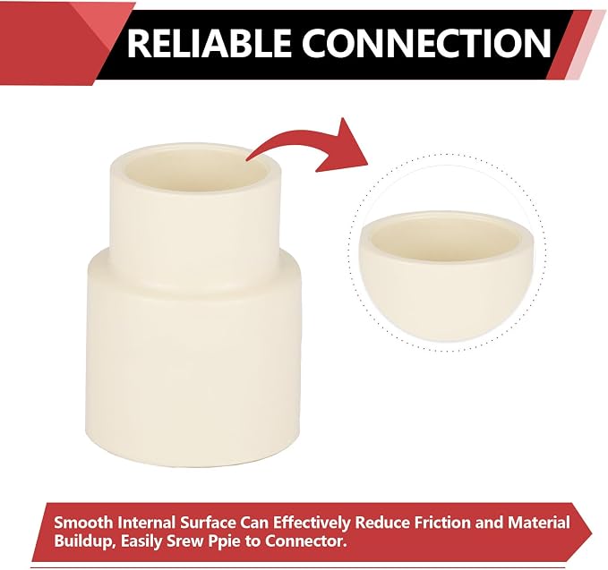 20 Pack EFIELD CPVC Coupling Adapter Fittings, - Image 4