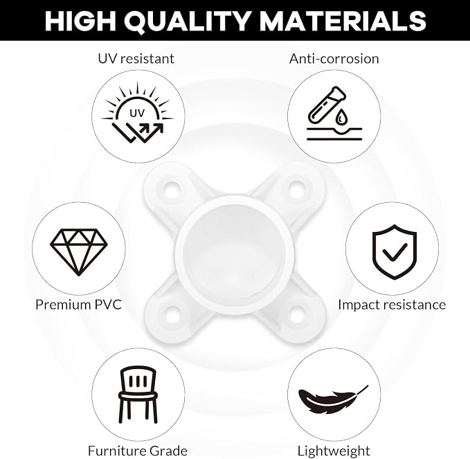 12 Packs PVC Flange for 3/4" PVC Pipe, Table Screw Caps Fittings for DIY Rod - Image 3