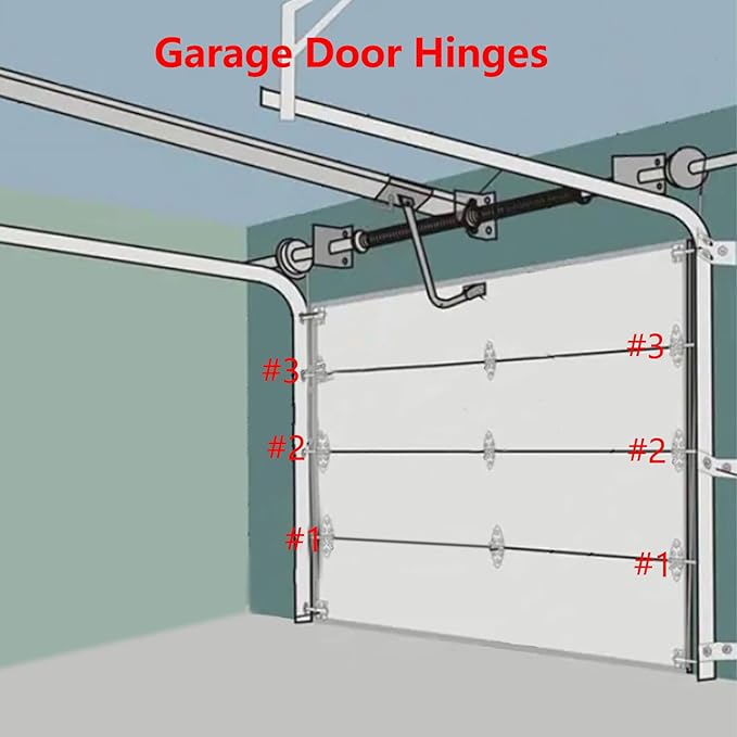 2 Packs Garage Door Hinges #2 - Image 6