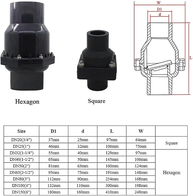 ETomey Check Valve, ID 20 25 32 40 50 63 75 90 110 125 160 200mm Sewer Drain - Image 4