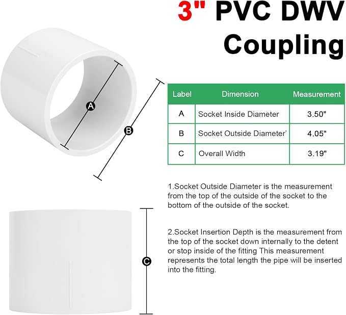 2Pack 3" PVC DWV Repair Coupling Adapter Pipe Fittings SCH40 3Inch PVC Slip - Image 2