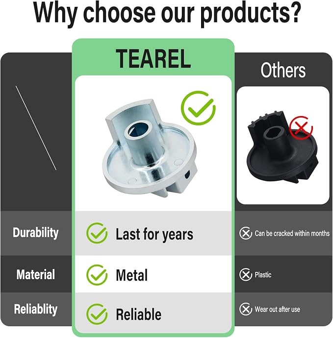 Shower Cartridge Kit Compatible - Image 6