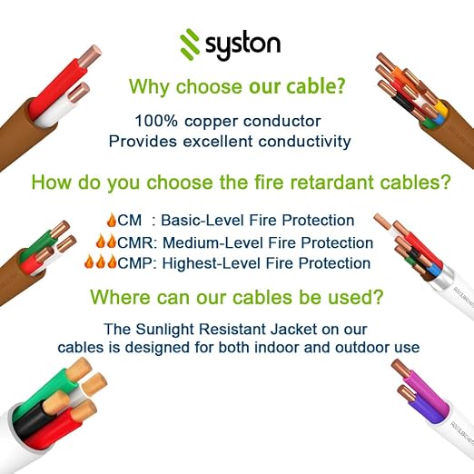 Syston 18/8 Thermostat Doorbell HAVC Heating Control Cable Wire, 50 ft 100% - Image 5