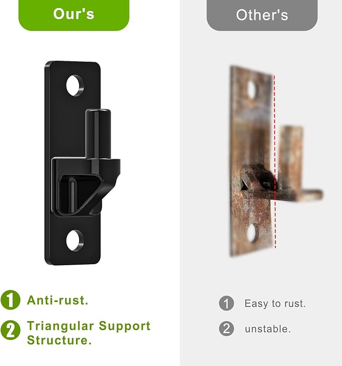 4.9" Heavy Duty Gate Hinges, Wall Mount Female Male Hinges | 2 Pairs, - Image 5