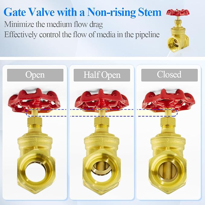 WiseWater Brass Gate Valve, 1 1/4" BSPP Rotating Sluice Valve Two-way Flow - Image 3