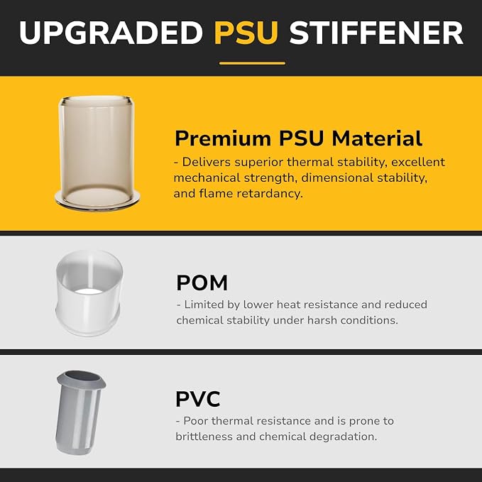 1/2" PTC x 3/8" OD Compression Straight Stop Valve, Toilet Water Shut Off - Image 7