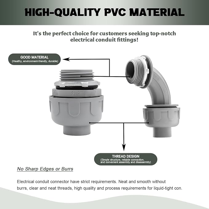 4 Pack 2 Inch Liquid Tight Connectors - Image 4