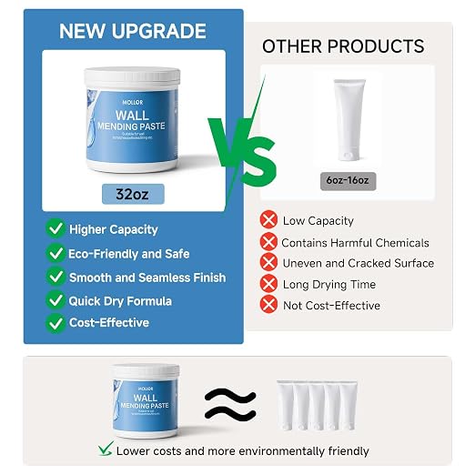 Drywall Repair Kit, 1KG Large Capacity, Wall Patch & Spackle Paste - Image 2