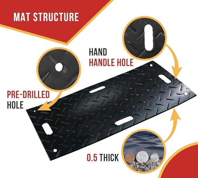 4 Pk 2' x 4' - 1/2" Thick Heavy Duty Ground Protection Mats - Easily Supports - Image 5