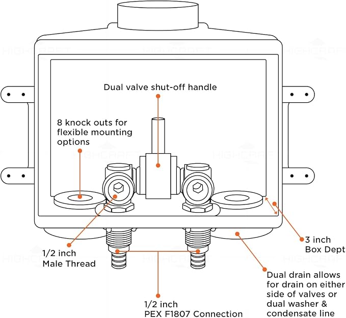 Highcraft Washing Machine Outlet Box Dual Drain, 1/2" PEX Crimp Connection - Image 7