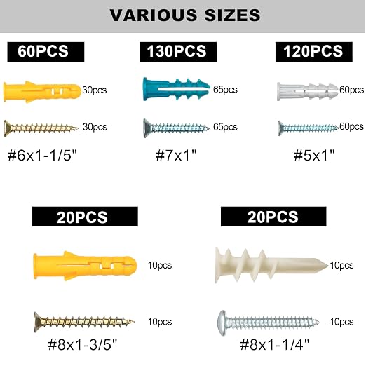 Drywall Anchors Assortment Kit for Sheetrock Concrete Brick, 5 Sizes Picture - Image 9