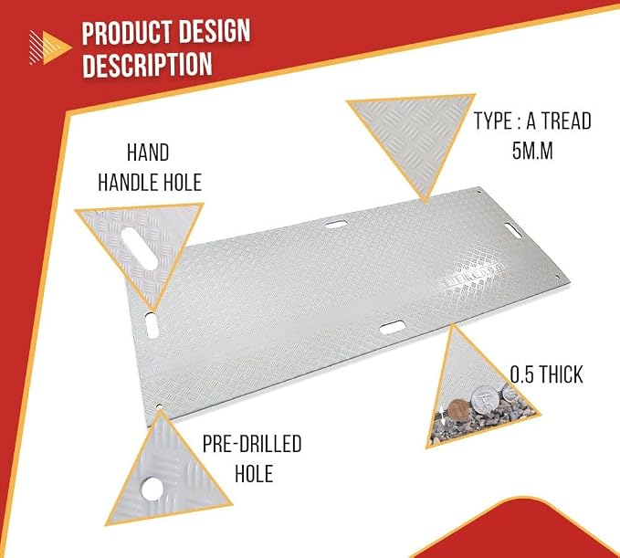 4' x 8' White Ground Protection Mats - Image 2