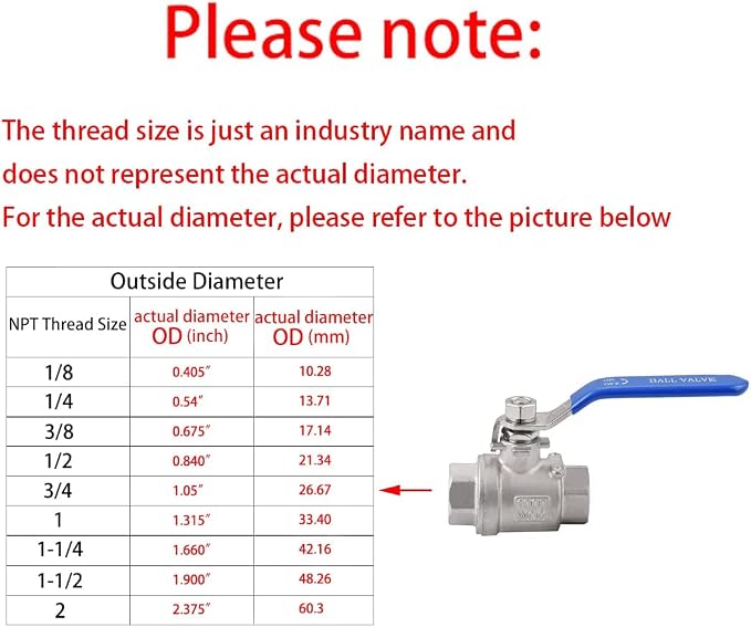 Wantmatch 3/4" Female NPT Ball Valve 304 Stainless Steel Full Port Ball Valve - Image 7
